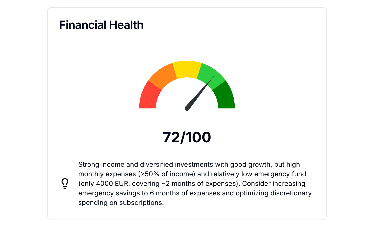 Smart Financial Health Tracking